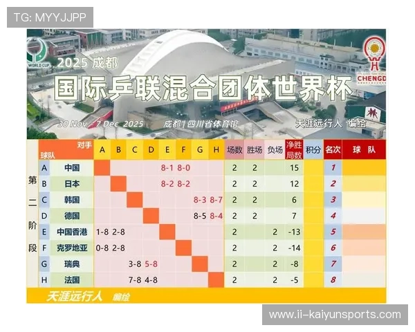 中国乒乓球公开赛涌现多位黑马选手